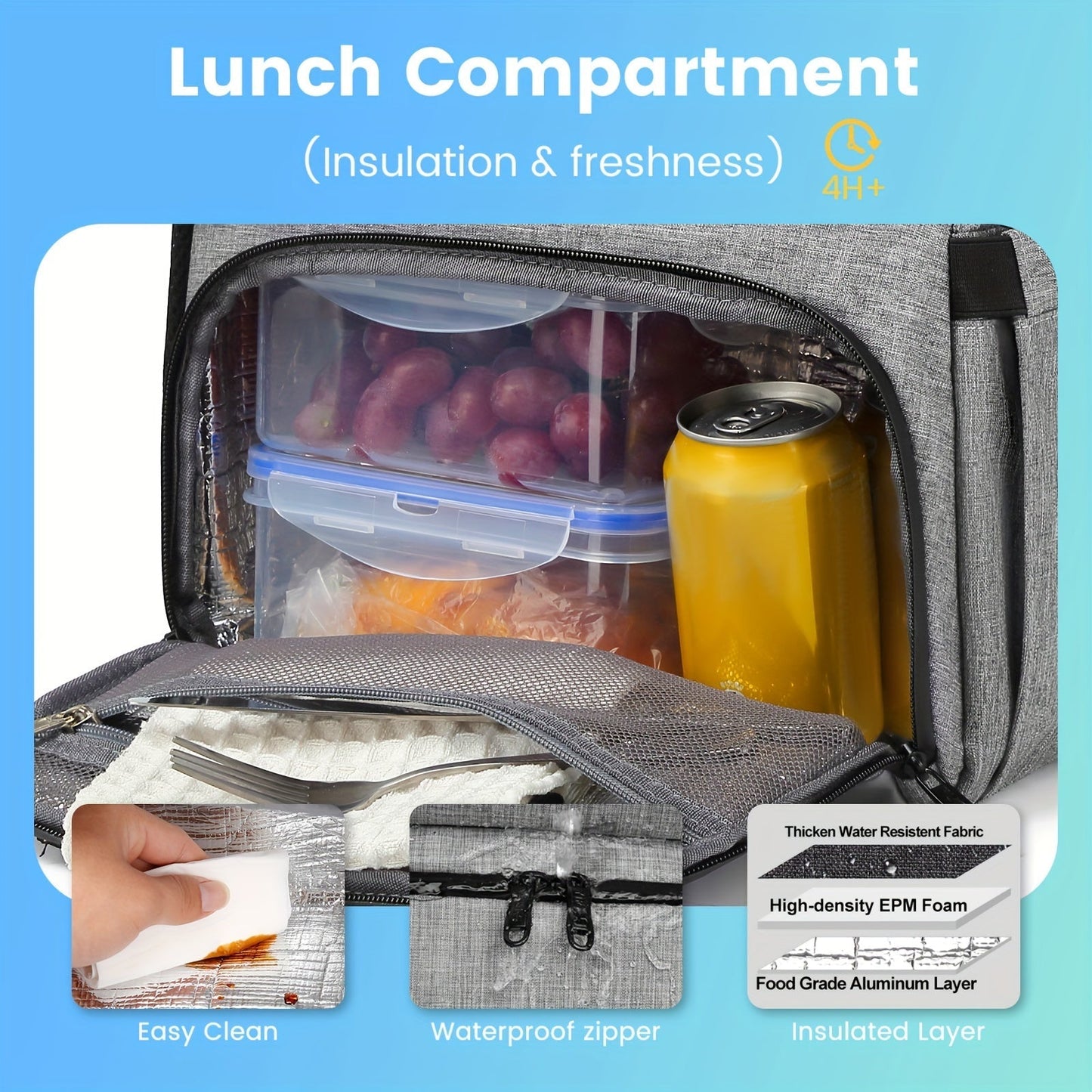 GuardTrail - RFID-Beveiligde Reizen Rugzak met Geïsoleerd Lunchvak