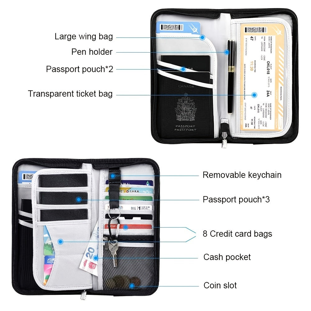 WanderShield - SecureTravel RFID Familie Paspoortorganizer