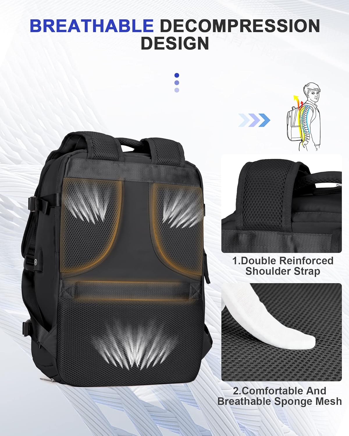 JetPack - Pro Alles-in-één Reizen Rugzak