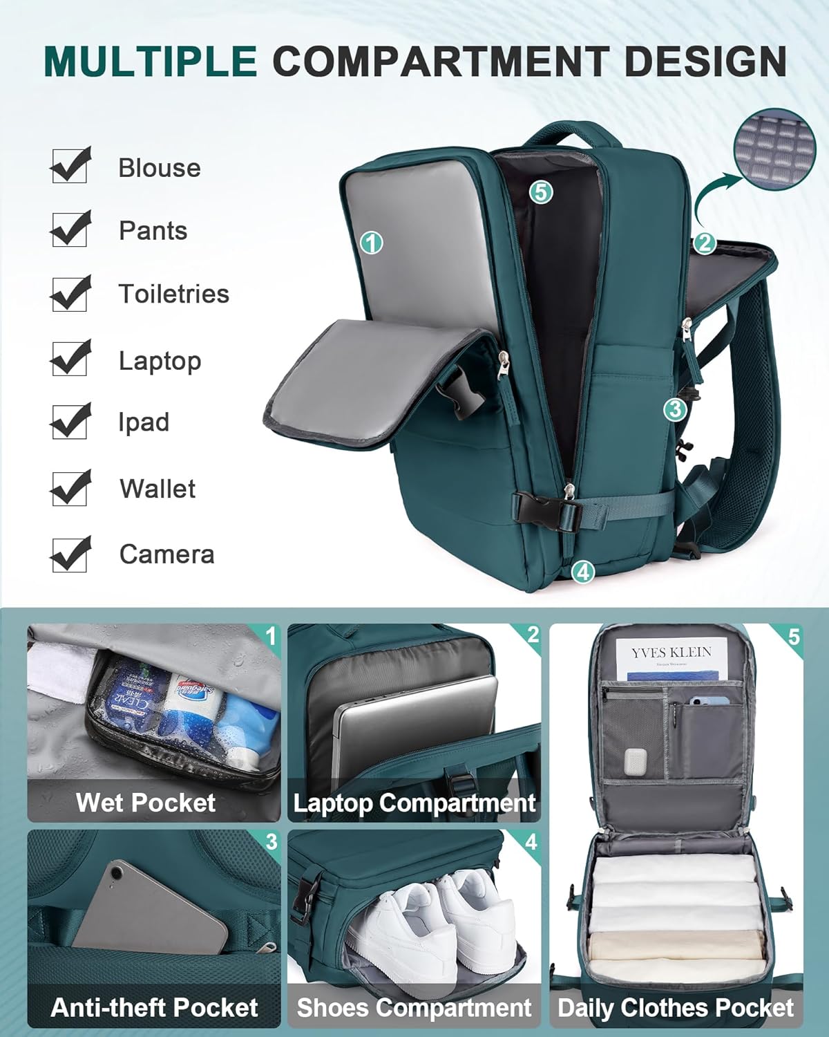 JetPack - Pro Alles-in-één Reizen Rugzak