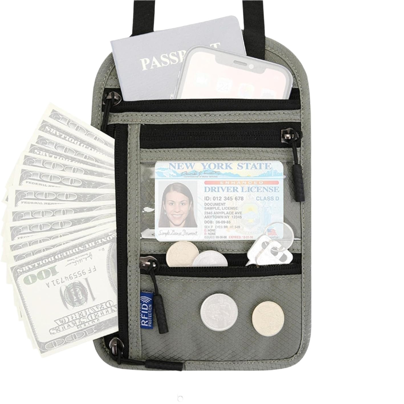 Zwanet - RFID Blokkerende Reizen Nekportemonnee