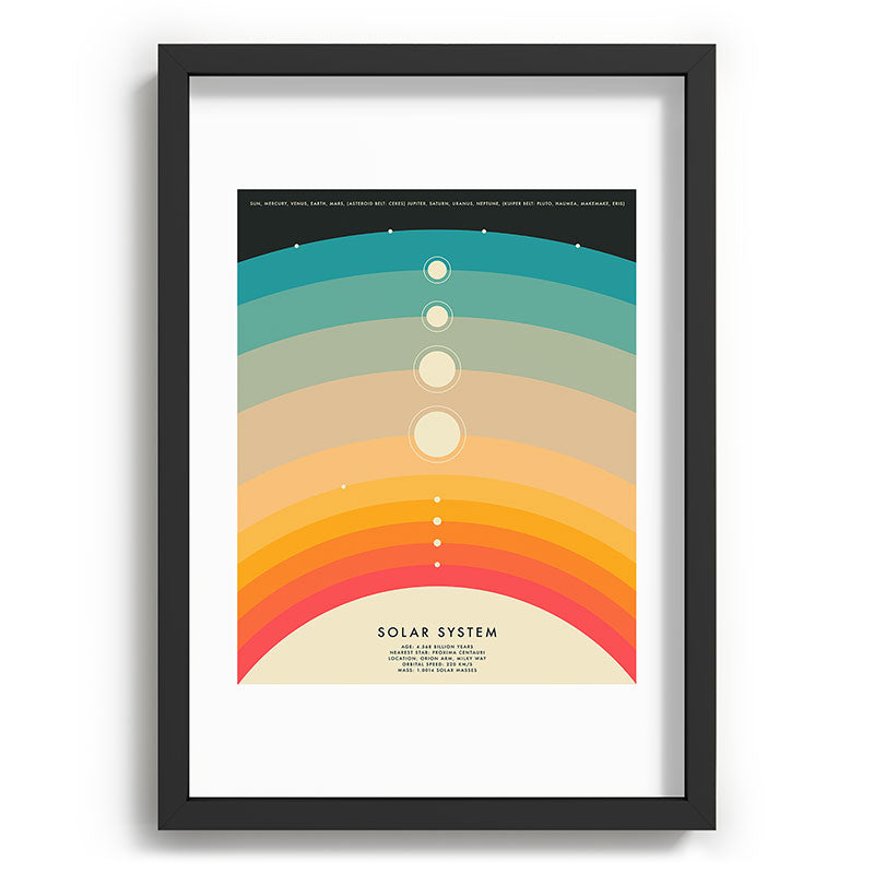 Jazzberry Blue THE SOLAR SYSTEM Recessed Framing Rectangle
