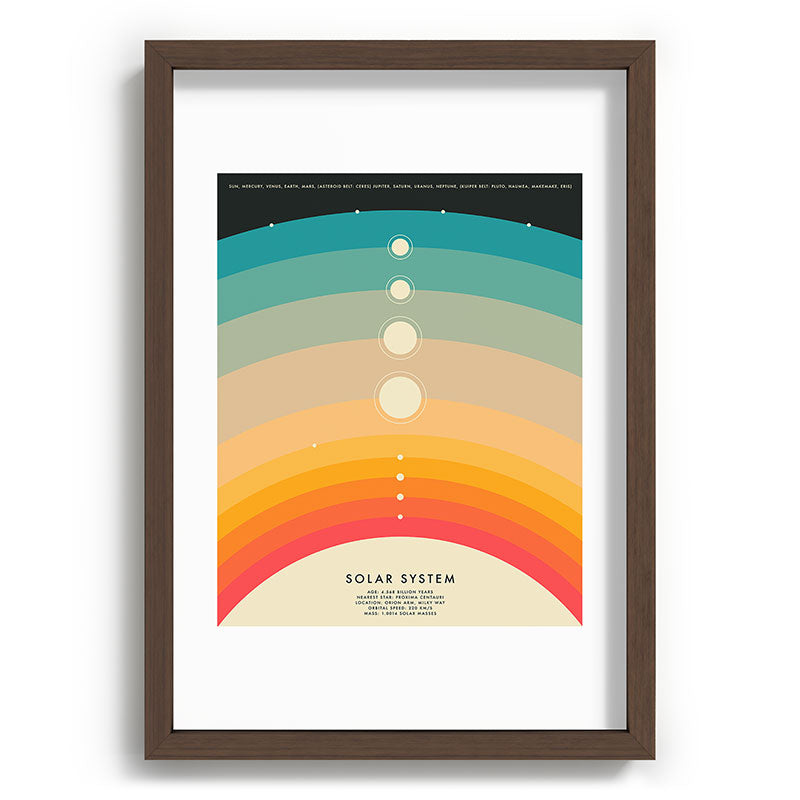 Jazzberry Blue THE SOLAR SYSTEM Recessed Framing Rectangle