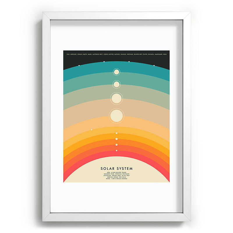 Jazzberry Blue THE SOLAR SYSTEM Recessed Framing Rectangle