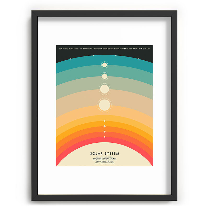 Jazzberry Blue THE SOLAR SYSTEM Recessed Framing Rectangle
