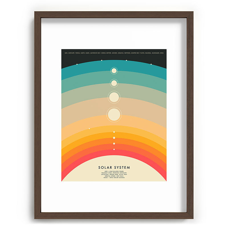 Jazzberry Blue THE SOLAR SYSTEM Recessed Framing Rectangle