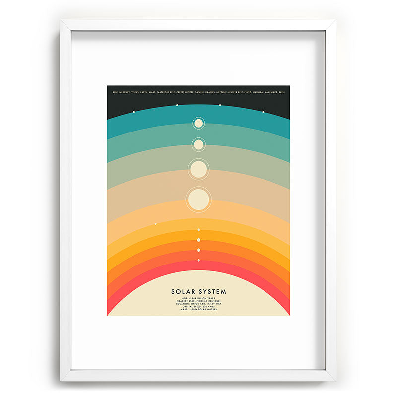 Jazzberry Blue THE SOLAR SYSTEM Recessed Framing Rectangle