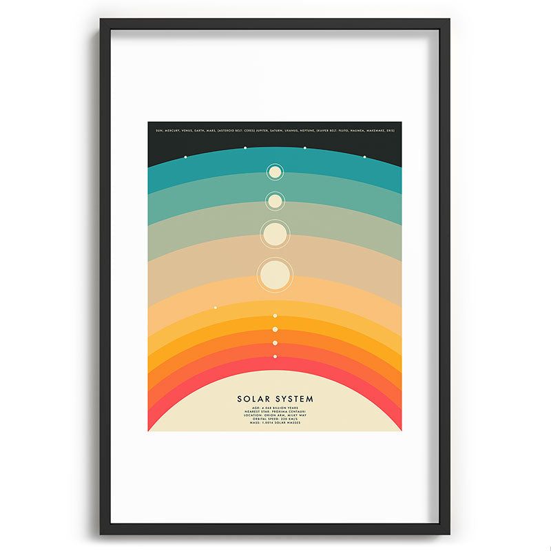 Jazzberry Blue THE SOLAR SYSTEM Recessed Framing Rectangle