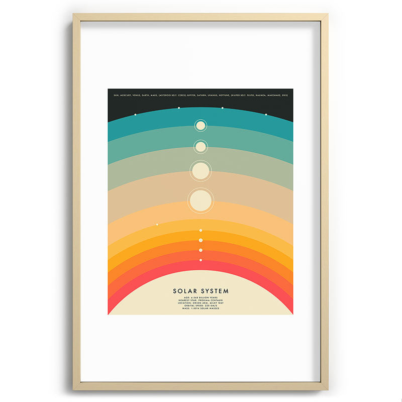 Jazzberry Blue THE SOLAR SYSTEM Recessed Framing Rectangle