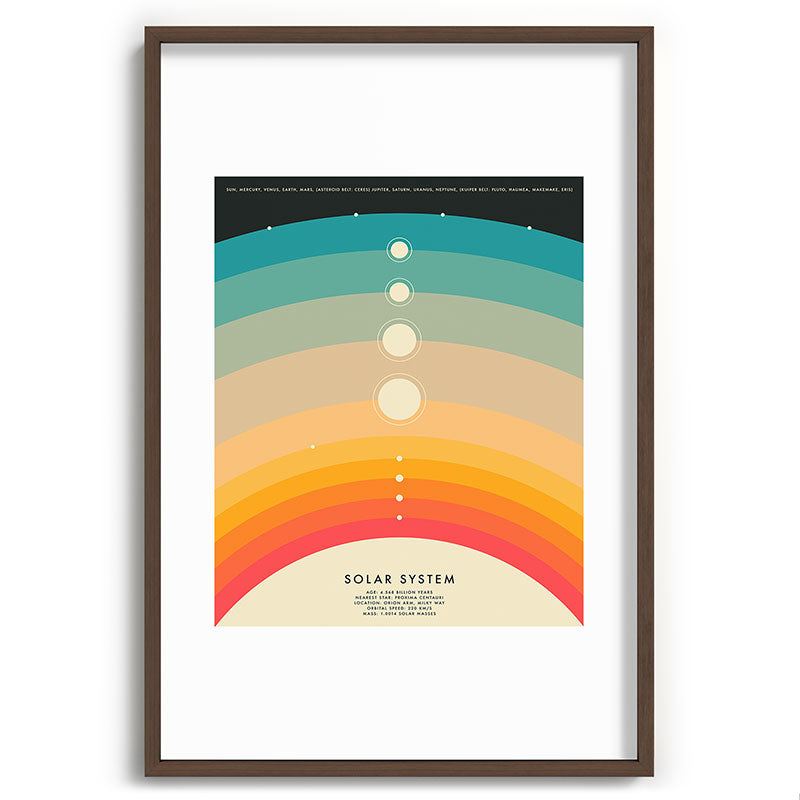 Jazzberry Blue THE SOLAR SYSTEM Recessed Framing Rectangle