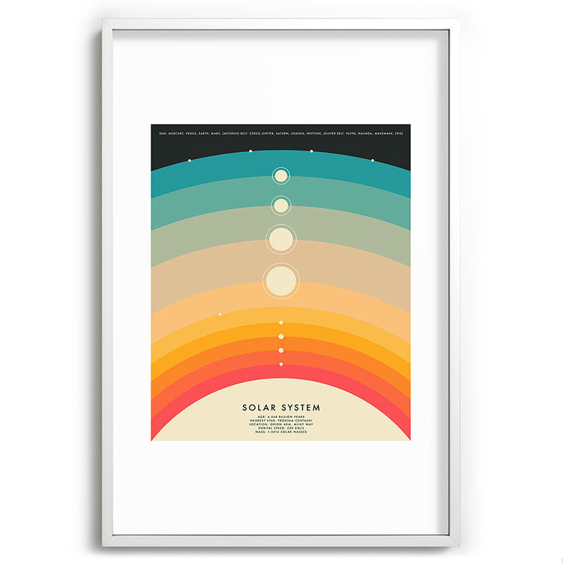 Jazzberry Blue THE SOLAR SYSTEM Recessed Framing Rectangle