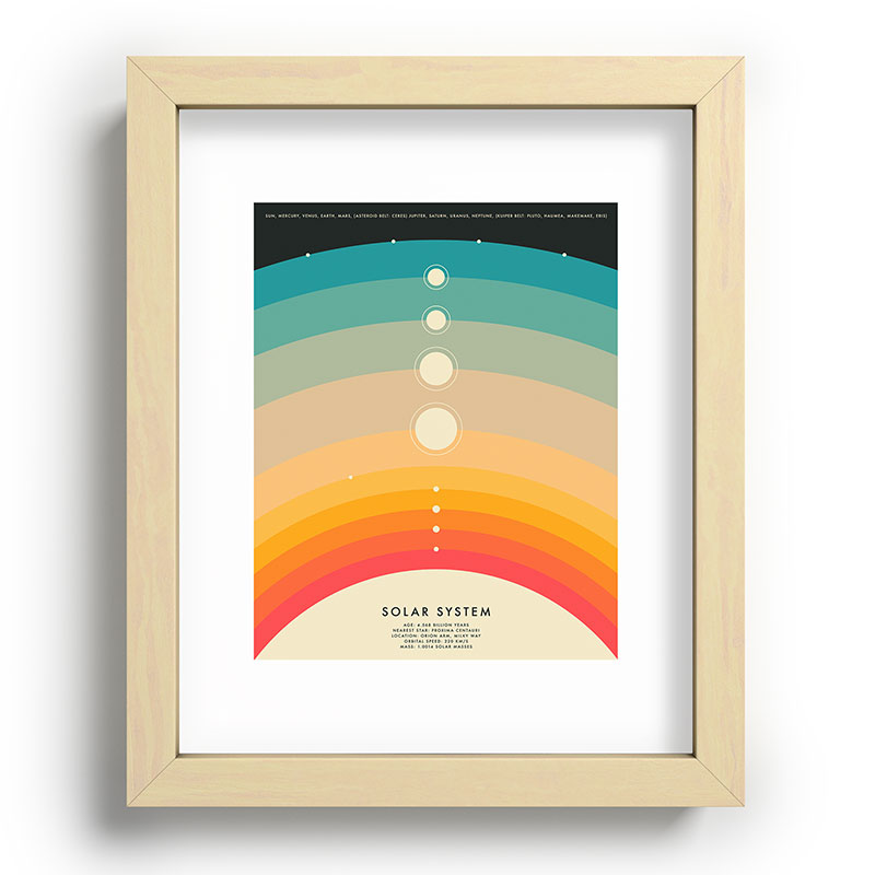 Jazzberry Blue THE SOLAR SYSTEM Recessed Framing Rectangle