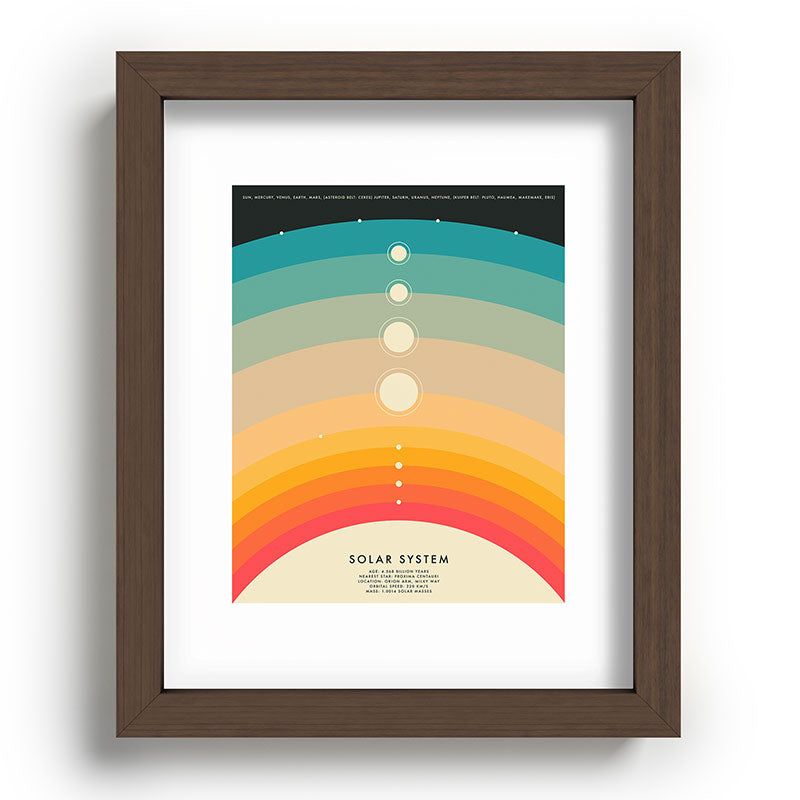 Jazzberry Blue THE SOLAR SYSTEM Recessed Framing Rectangle