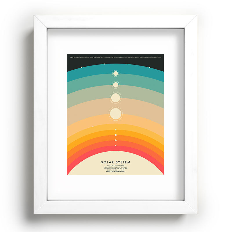 Jazzberry Blue THE SOLAR SYSTEM Recessed Framing Rectangle