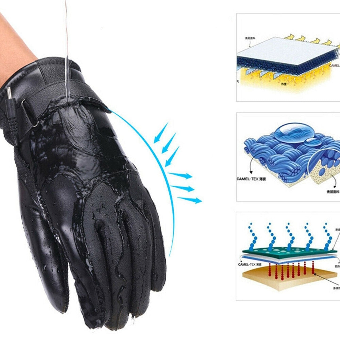 FurrySleeve - Bontgevoerde Handschoenen - Warm & Winddicht